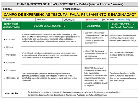 Planejamento Anual Pronto De Acordo Com A Bncc - Planejamento Anual de Acordo Com a Bncc - 1 Ano 2023
