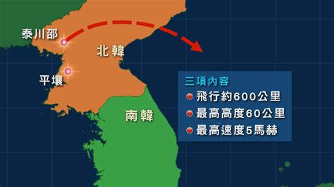 南韓：北韓在平安北道發射一支短程彈道導彈 Now 新聞