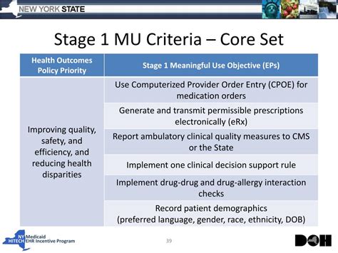 PPT NY Medicaid HITECH EHR Incentive Program PowerPoint Presentation