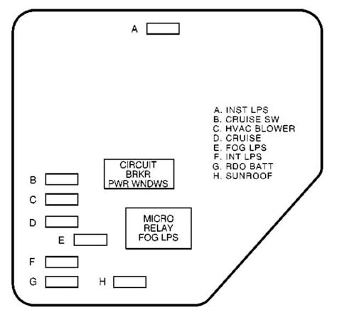 Diagrama De Fusible De El Gas De Chevy Malibu 2011 Esquema C