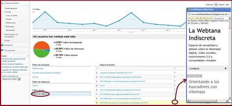 Analizar fuentes de tráfico con Google Analytics La Webtana Indiscreta