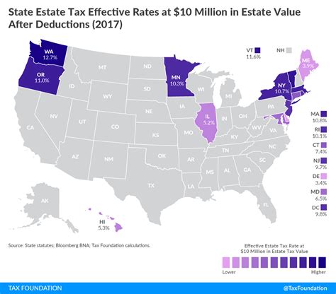 State Inheritance And Estate Taxes Rates Economic Implications And The Return Of Interstate