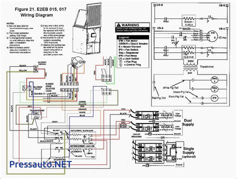 Gas Furnace Wiring Diagrams