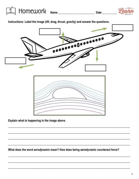 Science Of Flight Free Pdf Download Learn Bright