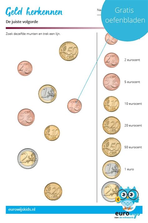 Oefenblad Kleuters Eurowijs Geld Werkbladen Onderwijs Geld