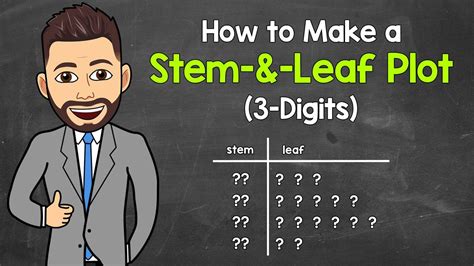 How To Make A Stem And Leaf Plot 3 Digits Math With Mr J Youtube