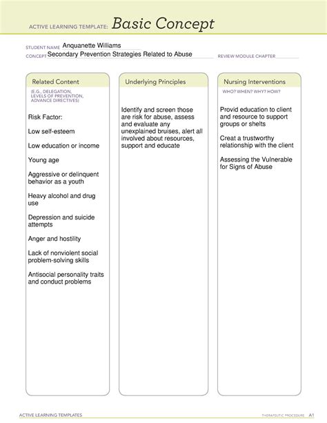 Basic Concept Ati 6 Vsim Active Learning Templates Therapeutic