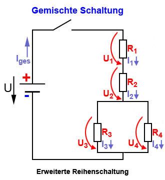 Stromkreis Mit Gruppenschaltung Widerst Nde In Gemischten Schaltungen