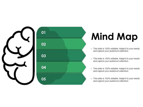 Mind Map Ppt Powerpoint Presentation File Outline