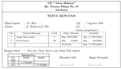 Jelaskan Dan Berikan Contoh Bukti Bukti Transaksi Bukti Kas Keluar