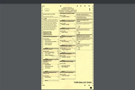 Sample Ballot Douglas County November 2022