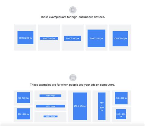 Idées Et Inspiration Pour La Conception De Bannières Web