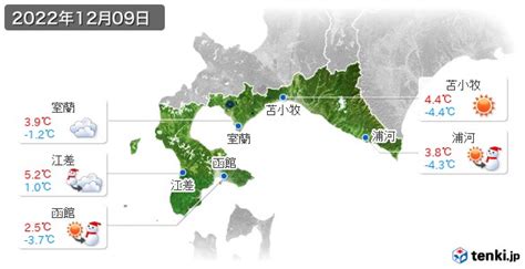 道南の過去の天気実況天気・2022年12月09日 日本気象協会 Tenkijp