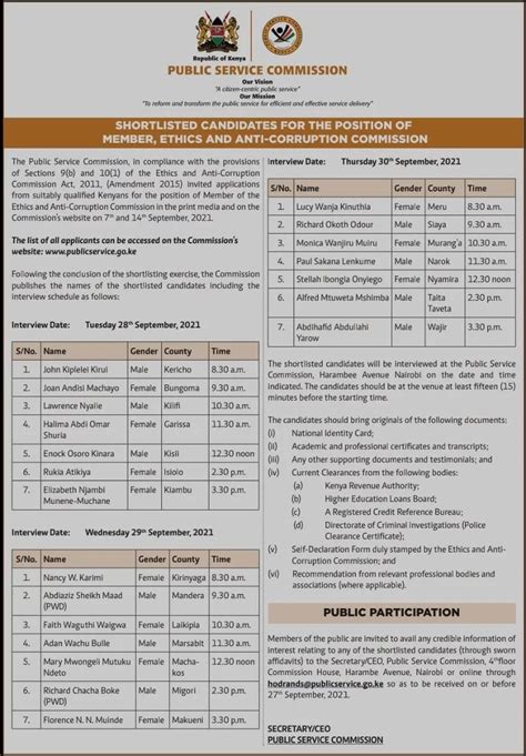 Eacc Shortlisted Candidates 2023 2024 Check Your Name Here