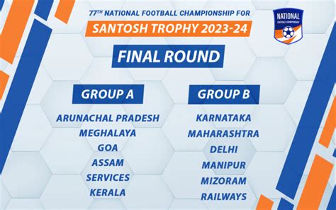 Fixtures Announced For 77th Santosh Trophy Final Rounds