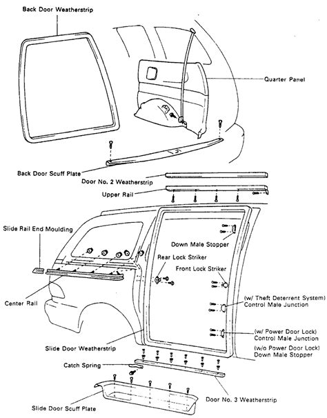 Diagram Part Exterior Car Door