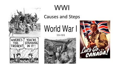 Ppt Wwi Causes And Steps Main Causes Of Wwi Militarism Alliances Imperialism Nationalism