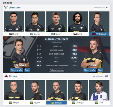 Senseicsgo On Twitter Next Match Today Vs Virtuspro At 1900 Cet