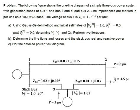 Solved Problem The Following Figure Shows The One Line Diagram Of A