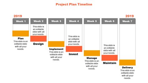 Marvelous Project Plan Timeline Template Word Powerpoint Roadmap Free