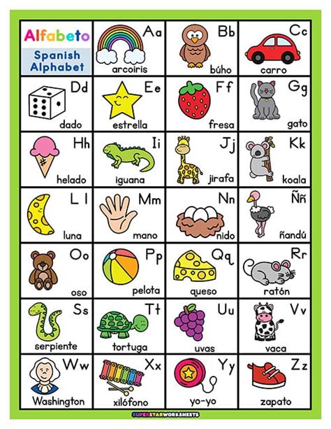 Abc Alphabet Charts Superstar Worksheets