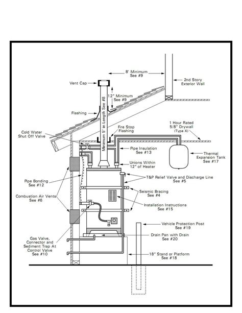 Electric Water Heater Schematic Diagram