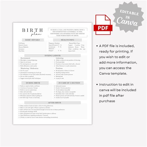 Editable Birth Plan Template Printable Birth Plan Birth Plan Birth