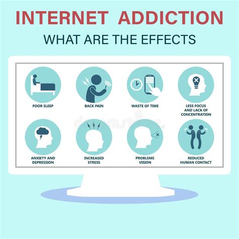 Dependência Da Internet E Descontaminação Digital Sintomas E