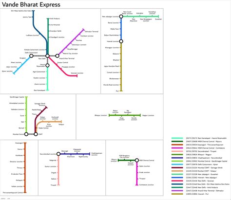 Map Of Every Vande Bharat Express Route In India [oc] R Transitdiagrams