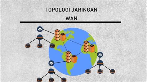 Pengertian Dan Topologi Jaringan Lanwan Dan Man Youtube