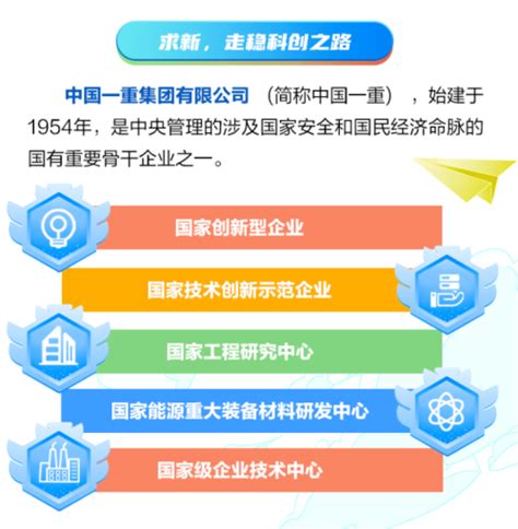 【校招vip】中国一重2024届校园招聘 校招vip