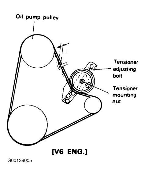 2010 Hyundai Sonata Serpentine Belt Diagram