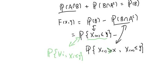 ⏩solved Let F X Be The Cdf Of The Continuous Type Random Variable