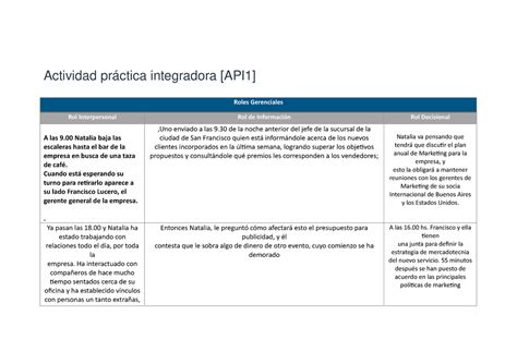 Actividad 4 M1 modelo Actividad práctica integradora API1 Roles