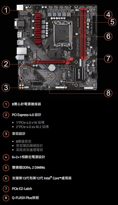 Ctown Gigabyte B M Gaming Ddr M Atx Ddr A H Dp Usb