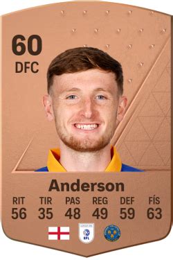 Valoraciones Jugadora De EA Sports FC 24 Joe Anderson Electronic Arts