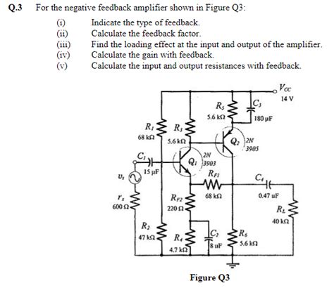 Solved Q3 For The Negative Feedback Amplifier Shown In