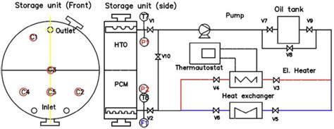 Power Saver Schematic Diagram Pdf - Circuit Diagram