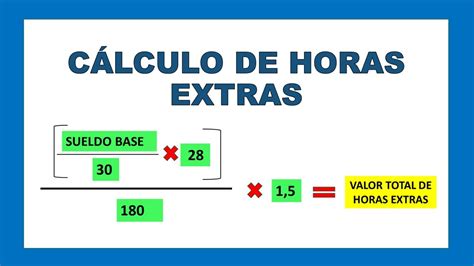 Cómo calcular valor de horas extras en Chile Gestion Municipal de Chile