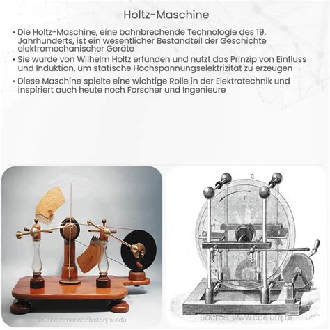 Nixie Röhren Wie es funktioniert Anwendung Vorteile