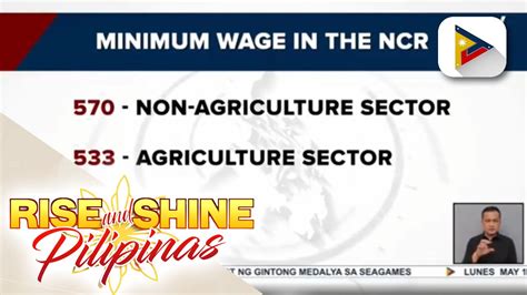 Ilang Manggagawa Ikinatuwa Ang P33 Na Umento Sa Minimum Wage Sa NCR