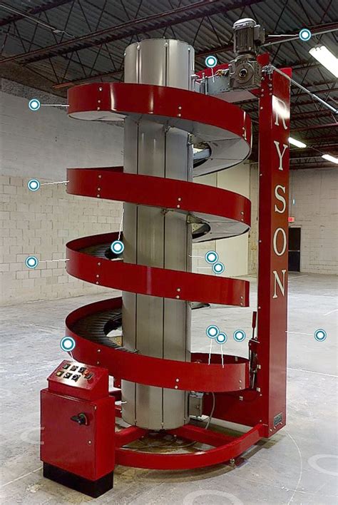 Virtual D Tour Of A Ryson Spiral Conveyor Ryson International