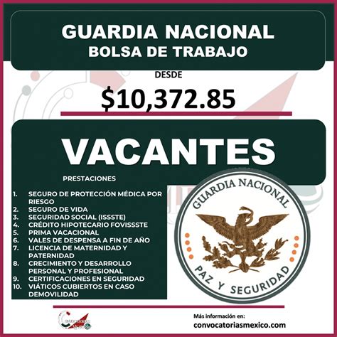 Salario De La Guardia Nacional 2024 Beilul Diandra