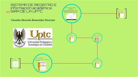 Sistema De Registro E Informacion Academica Sira De La Uptc By Claudia