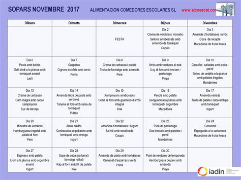 SOPARS NOVEMBRE ALIMENTACION COMEDORES ESCOLARES SL Ppt Descargar