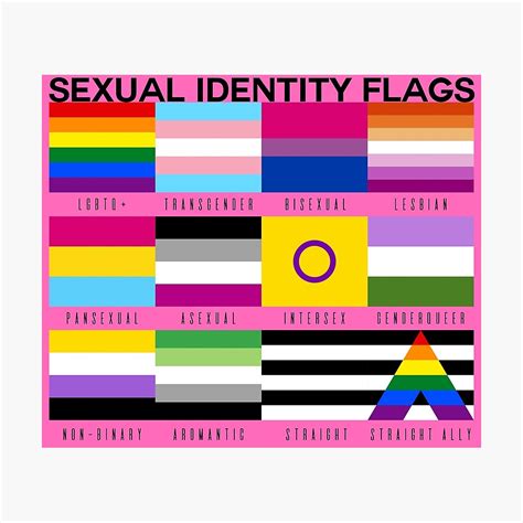 Sexuality Flags