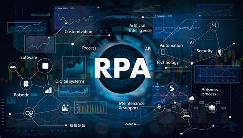 Rpa Voodoo Rpa Robotic Process Automation