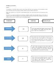 VM211 MODULE 2 Discovering Leadership1 Docx MODULE ACTIVITY PART I I