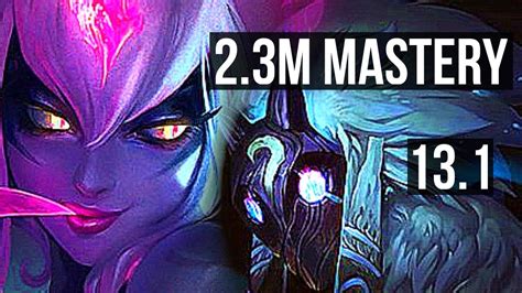 Evelynn Vs Kindred Jng M Mastery Legendary Euw