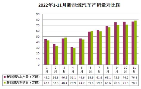 生意社：2022年碳酸锂持续走高 年终止涨回调 能源石化 新浪财经 新浪网